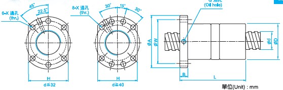 DFU2004滾珠絲杠圖 DFU2004滾珠絲杠圖