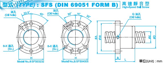 SFS1616滾珠絲桿圖 SFS1616滾珠絲桿圖
